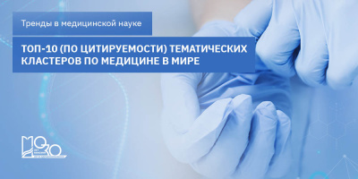 Наиболее цитируемые тематические кластеры в области медицины и здравоохранения для мира