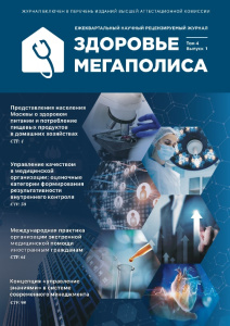 Анализ публикационной активности организаций столичного здравоохранения