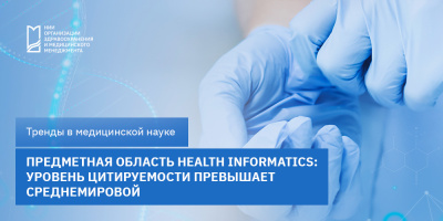 Предметная область «Медицинская информатика»: уровень цитируемости превышает среднемировой