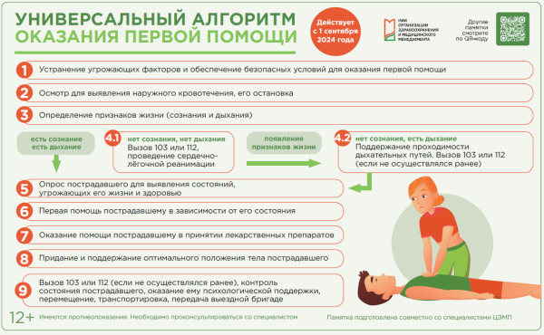 Универсальный алгоритм оказания первой помощи