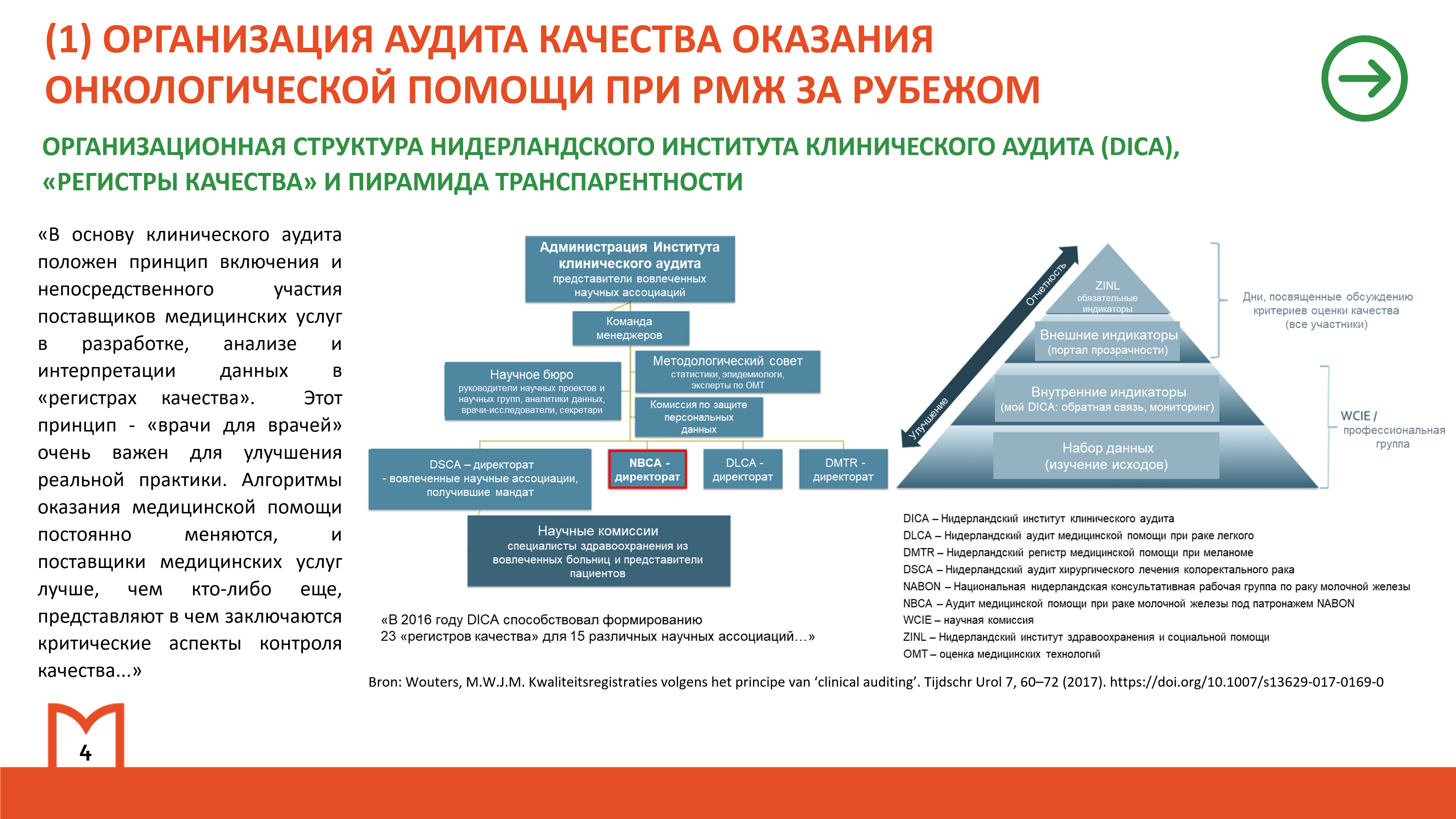 Какие правила включают процедуры общего компьютерного контроля