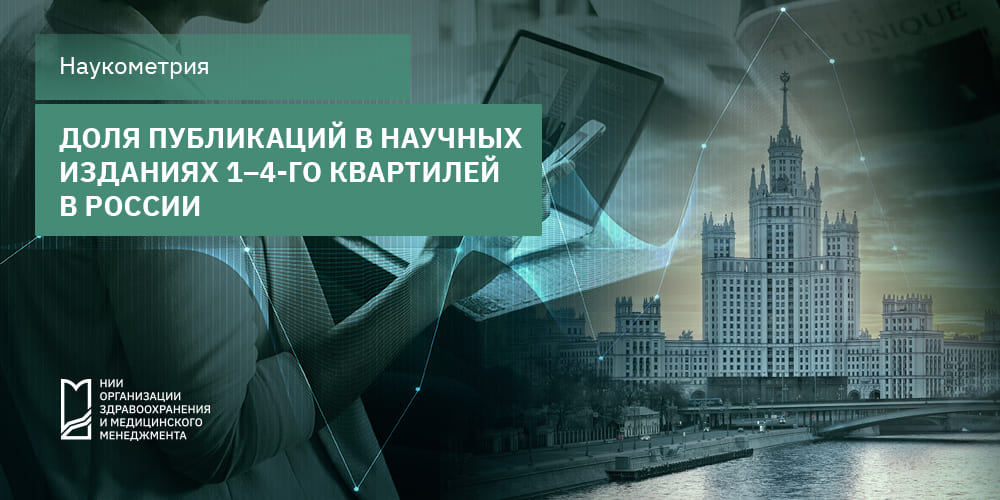 Долевое распределение публикаций по медицине в научных изданиях 1–4-го квартилей для России
