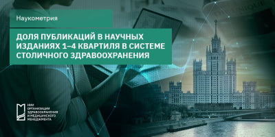 Долевое распределение публикаций по медицине в научных изданиях 1–4 квартиля для организаций столичного здравоохранения