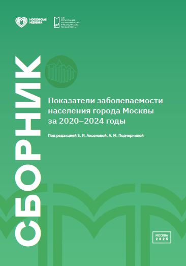 Показатели заболеваемости населения города Москвы за 2020–2024 годы