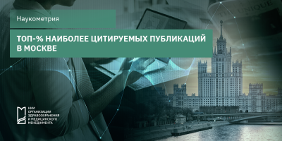 Количественное и долевое распределение публикаций по медицине в ТОП-% наиболее цитируемых для Москвы