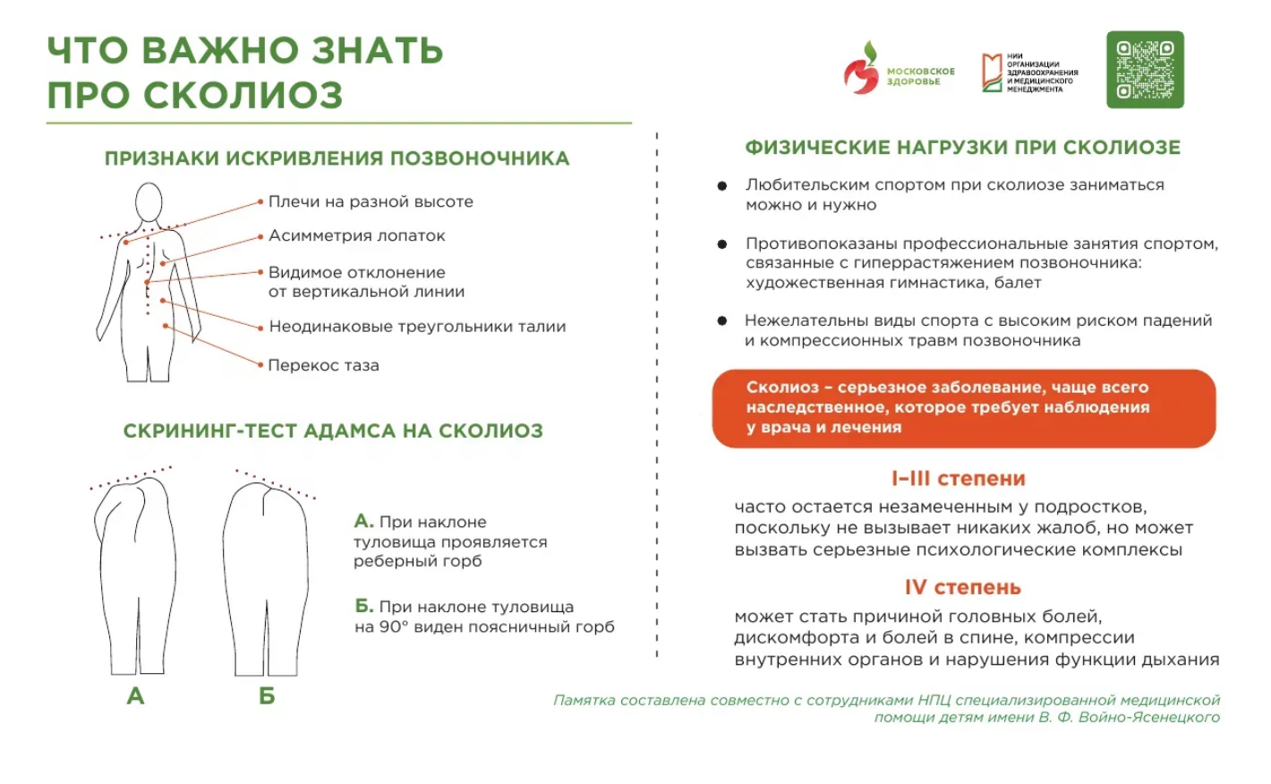 Симптомы ковида сентябрь 2024. Тест на сколиоз. Анкетирование про сколиоз.