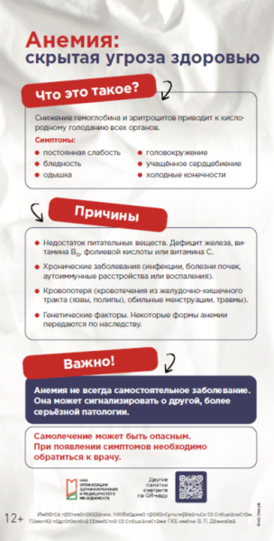Анемия: скрытая угроза здоровью 