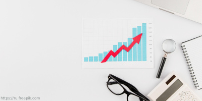 Рейтинг медицинских организаций по итогам I квартала 2022 года на основе методики СКУР