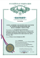 Схема «Влияние экологических факторов на химические изменения ДНК, нарастающих с возрастом»