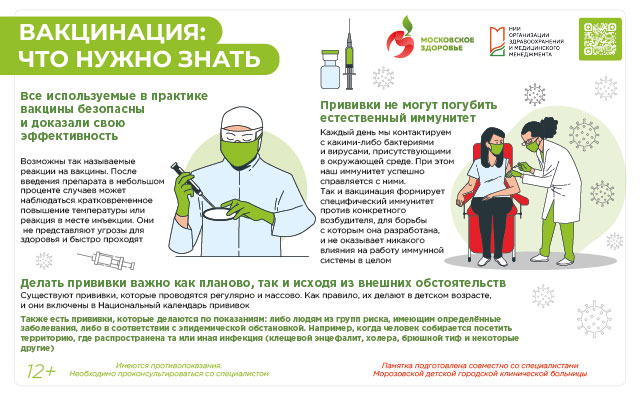 Вакцинация: что нужно знать