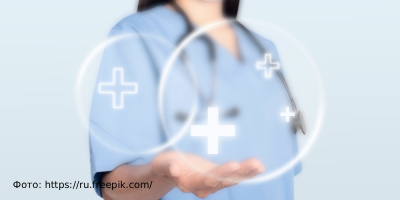 Влияние системы сбалансированных показателей на эффективность медицинских организаций