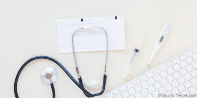 Место удовлетворенности пациентов качеством медицинской помощи при ее оценке