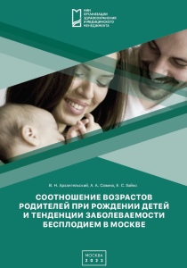 Соотношение возрастов родителей при рождении детей и тенденции заболеваемости бесплодием в Москве