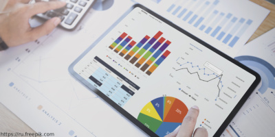 Гепатология: показатели цитируемости