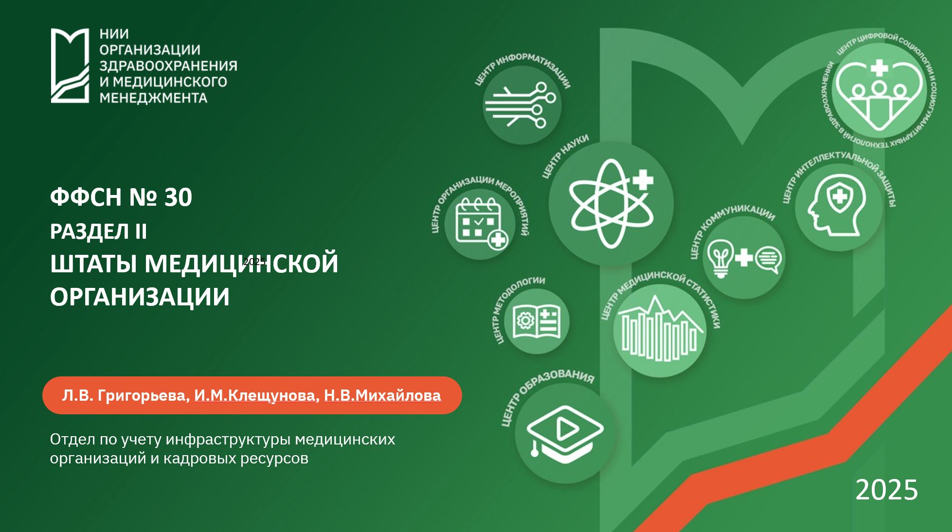 Форма №30 Сведения о медицинской организации. Штаты и кадры