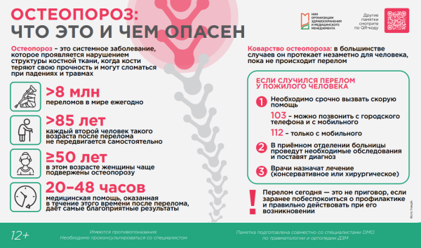 Остеопороз: что это и чем опасен