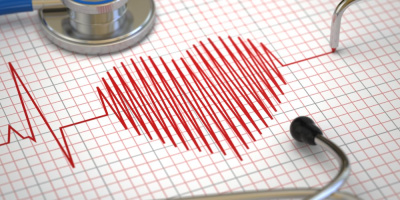 Исследование по оценке качества медицинской помощи пациентам с сердечной недостаточностью