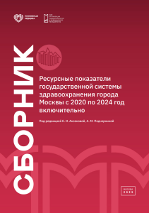 Ресурсные показатели государственной системы здравоохранения города Москвы с 2020 по 2024 год включительно