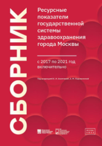 Ресурсные показатели государственной системы здравоохранения города Москвы с 2017 по 2021 год включительно