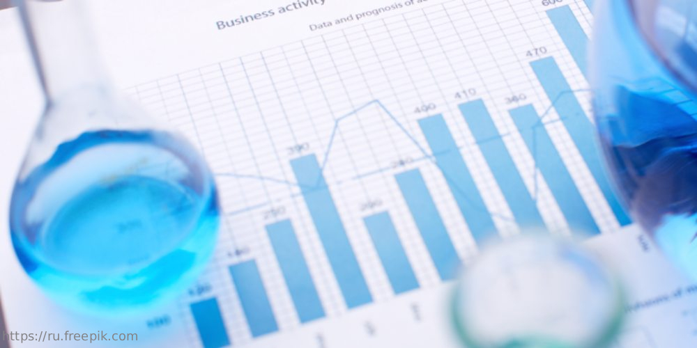 Проект приказа об определении угроз безопасности ПДн в сферах науки и высшего образования