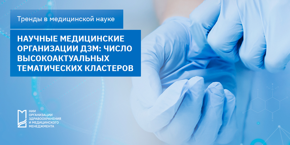 Научные медицинские организации ДЗМ: число высокоактуальных тематических кластеров