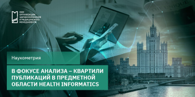 В фокусе анализа – квартили публикаций в предметной области Health Informatics
