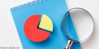 Восприятие фельдшера населением Москвы