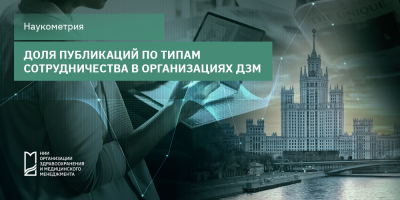 Долевое распределение публикаций по медицине по типам коллабораций для системы ДЗМ