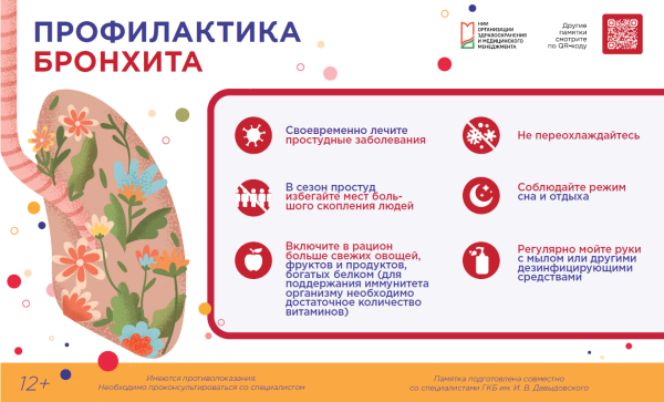 Профилактика бронхита