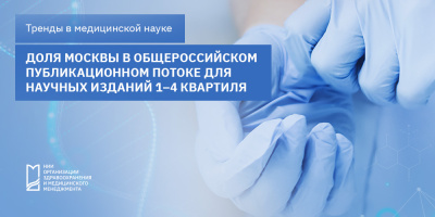 Вклад Москвы в российское научное пространство: научные издания 1–4 квартиля