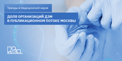 Вклад организаций ДЗМ в научное пространство Москвы по различным наукометрическим показателям