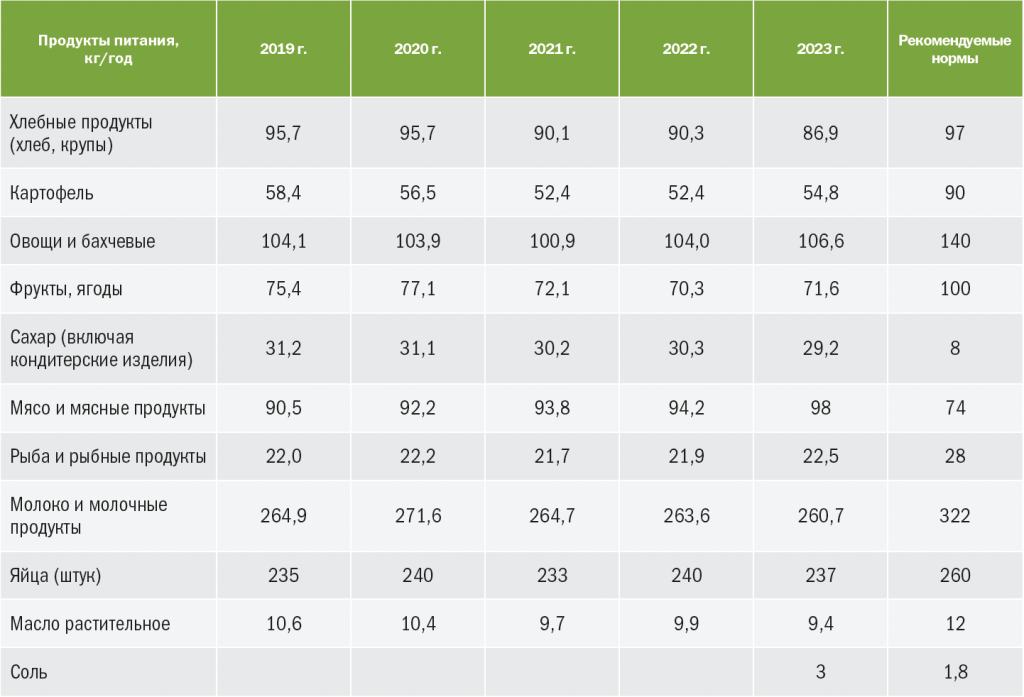 Таблица 1.png