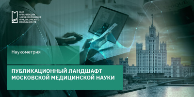 Публикационный ландшафт московской медицинской науки